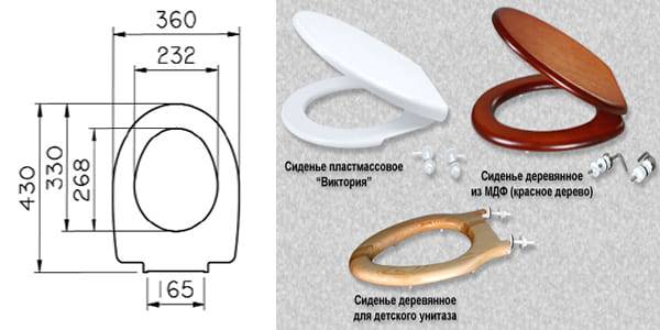 как узнать размер крышки унитаза. c37702f2653ed028e44deb32fce69339. как узнать размер крышки унитаза фото. как узнать размер крышки унитаза-c37702f2653ed028e44deb32fce69339. картинка как узнать размер крышки унитаза. картинка c37702f2653ed028e44deb32fce69339.