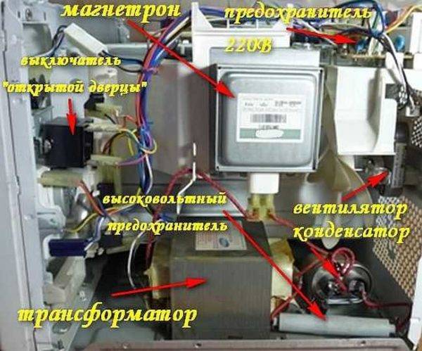 Не греет микроволновка самсунг в чем причина и как исправить. Смотреть фото Не греет микроволновка самсунг в чем причина и как исправить. Смотреть картинку Не греет микроволновка самсунг в чем причина и как исправить. Картинка про Не греет микроволновка самсунг в чем причина и как исправить. Фото Не греет микроволновка самсунг в чем причина и как исправить