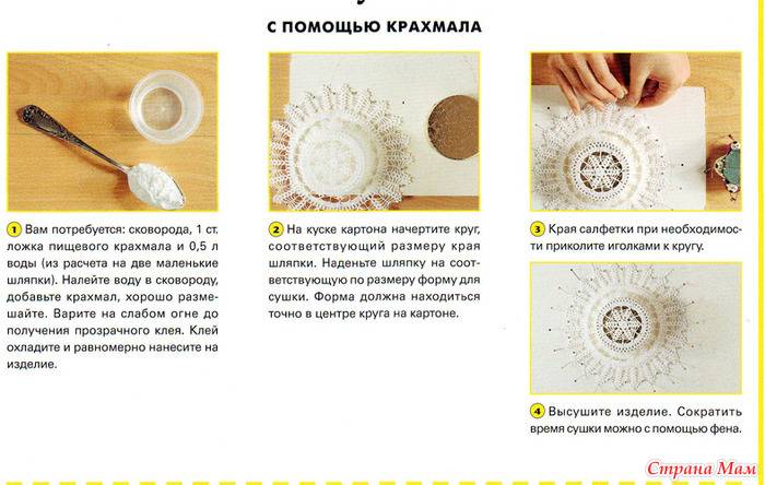 Как сделать спрей крахмал