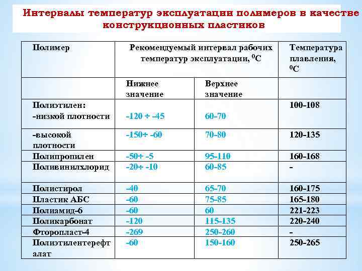 Что такое целлофан и полиэтилен. Смотреть фото Что такое целлофан и полиэтилен. Смотреть картинку Что такое целлофан и полиэтилен. Картинка про Что такое целлофан и полиэтилен. Фото Что такое целлофан и полиэтилен