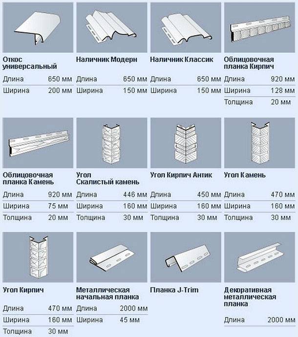Размер пластиковых. Панель ПВХ Размеры стандартные. Толщина стеновых панелей ПВХ. Толщина ПВХ панелей. Размеры ПВХ панелей для стен.