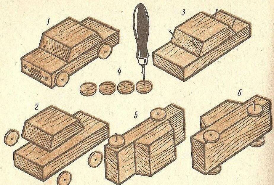 Машинка из дерева чертеж