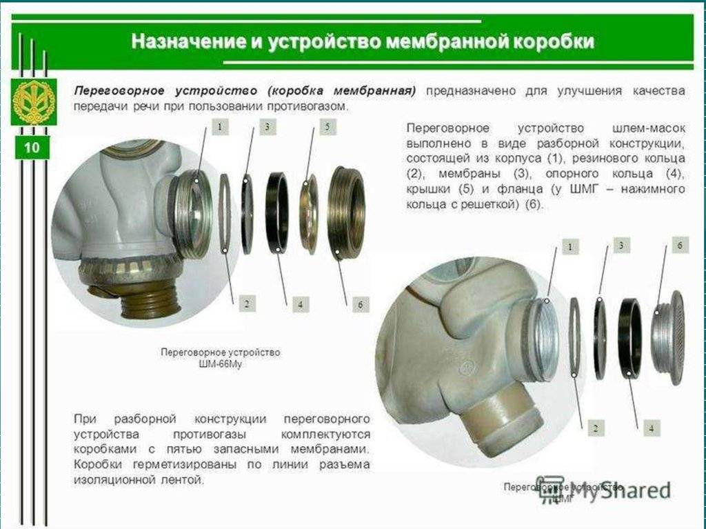 чем определяется надежность противогаза. Смотреть фото чем определяется надежность противогаза. Смотреть картинку чем определяется надежность противогаза. Картинка про чем определяется надежность противогаза. Фото чем определяется надежность противогаза