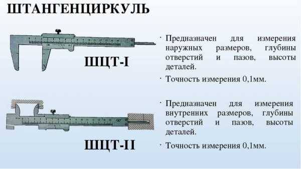 штангенциркуль измеряет площадь поперечного сечения