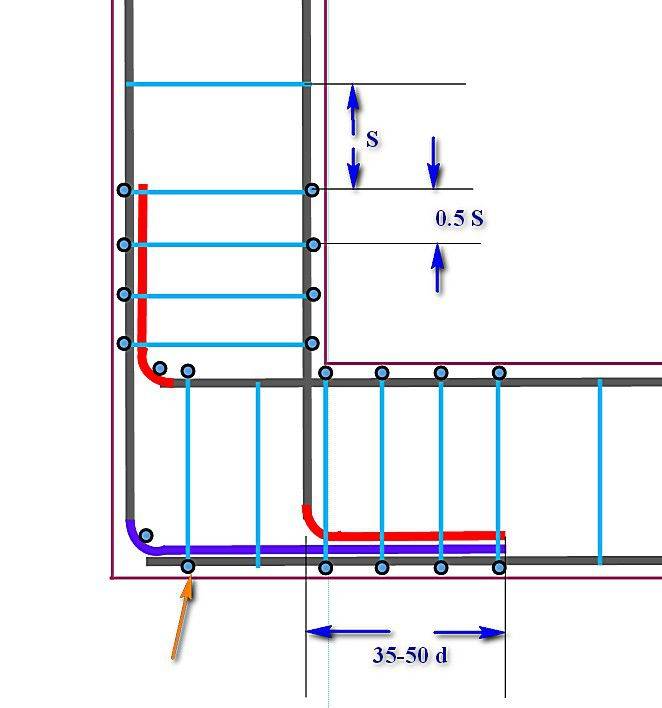 Схема вязки арматуры на углах