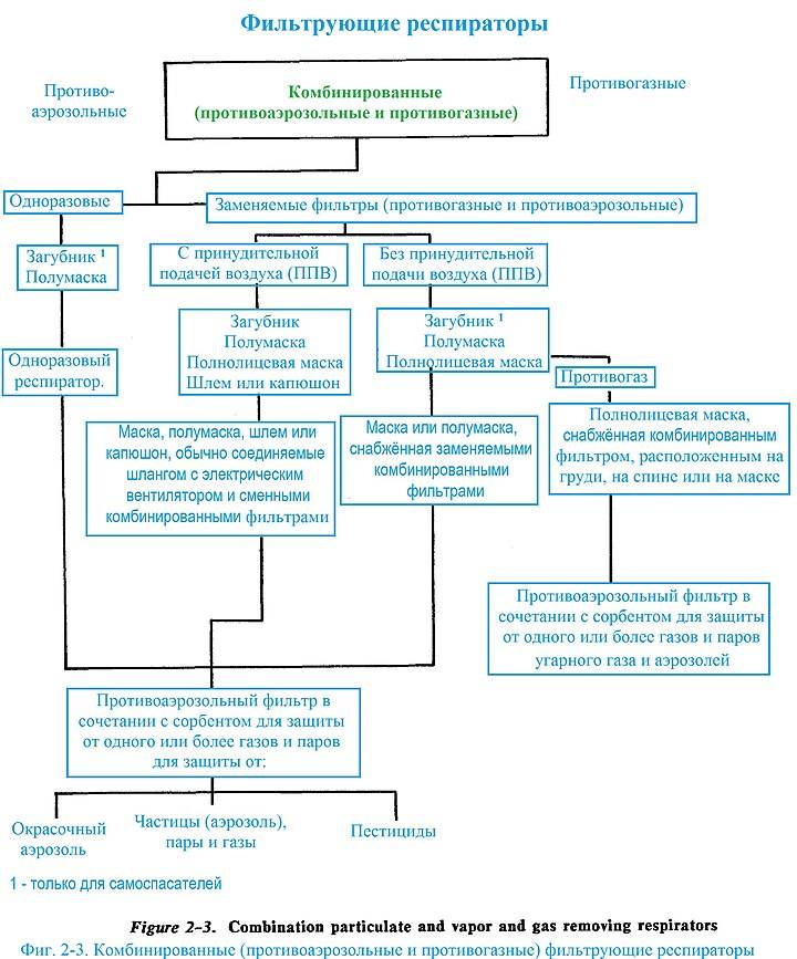 самоспасатель что это такое фото. Смотреть фото самоспасатель что это такое фото. Смотреть картинку самоспасатель что это такое фото. Картинка про самоспасатель что это такое фото. Фото самоспасатель что это такое фото самоспасатель что это такое фото. Смотреть фото самоспасатель что это такое фото. Смотреть картинку самоспасатель что это такое фото. Картинка про самоспасатель что это такое фото. Фото самоспасатель что это такое фото