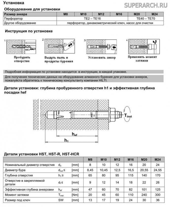 Анкер хилти что это такое. cae8eca4efc0594812d6e196b0114c56. Анкер хилти что это такое фото. Анкер хилти что это такое-cae8eca4efc0594812d6e196b0114c56. картинка Анкер хилти что это такое. картинка cae8eca4efc0594812d6e196b0114c56