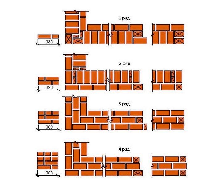 Схема кладки стены в два кирпича