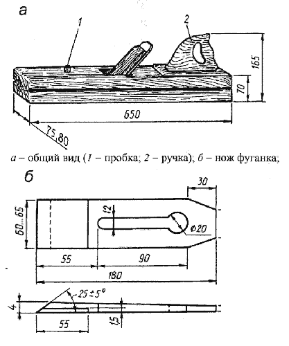 Чертежи фуганок