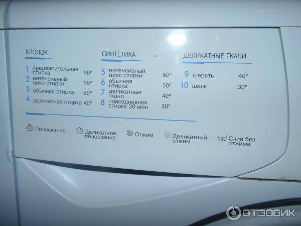 Сколько должно быть воды в стиральной машине автомат при стирке фото