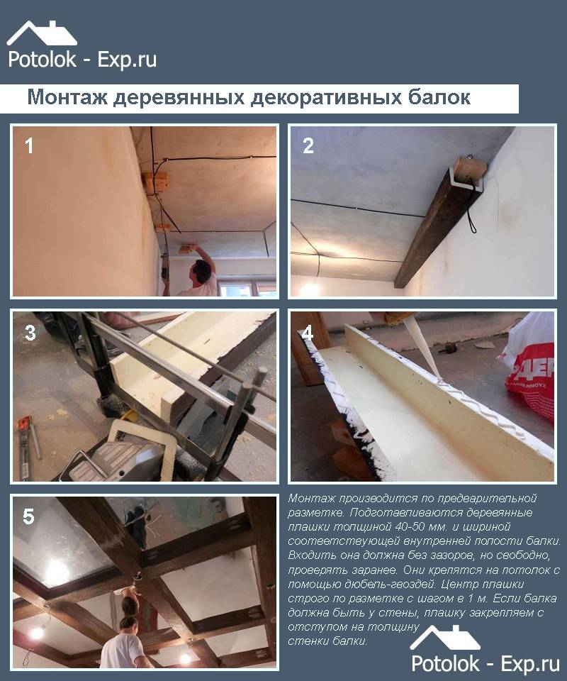 Фальшбалки на потолок из дерева своими руками