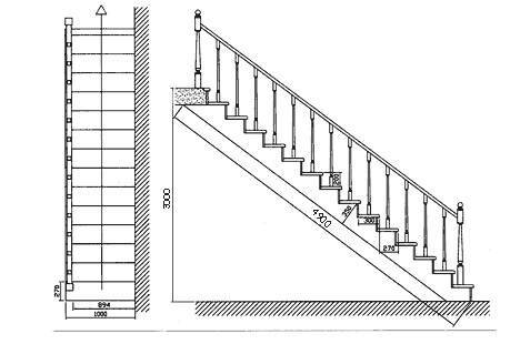 Proračun ravnog stubišta na Kosoura - Online kalkulator s crtežima