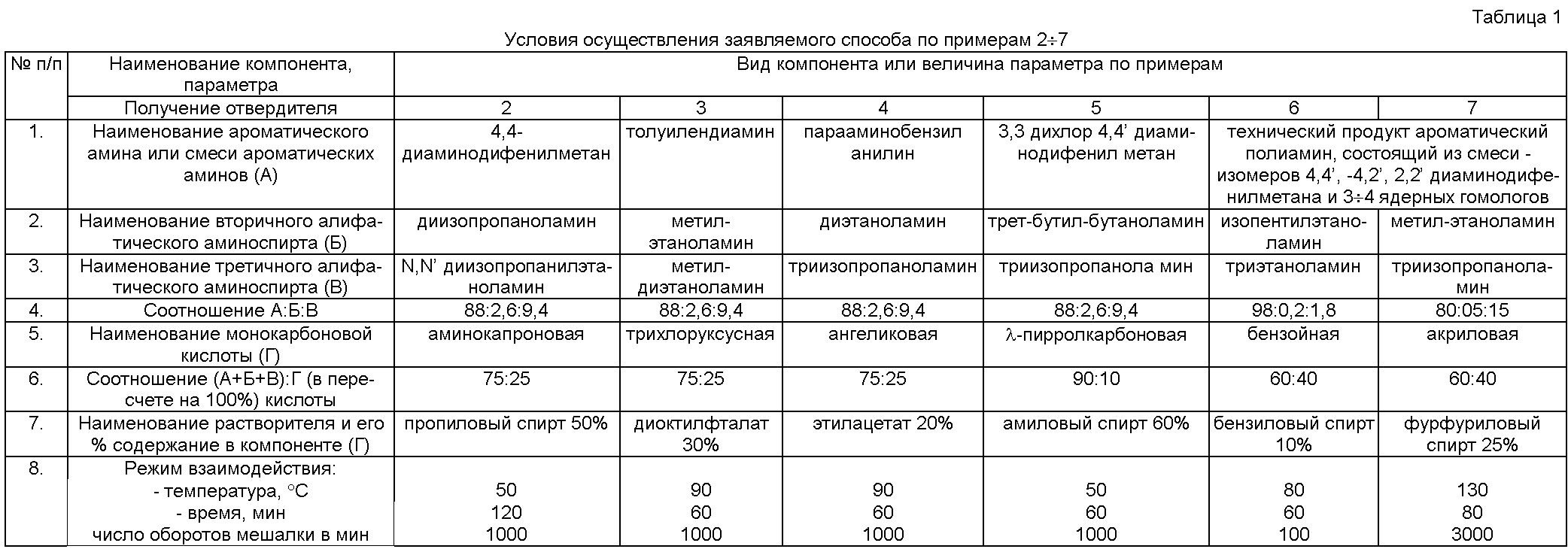 чем сушить эпоксидную смолу. Смотреть фото чем сушить эпоксидную смолу. Смотреть картинку чем сушить эпоксидную смолу. Картинка про чем сушить эпоксидную смолу. Фото чем сушить эпоксидную смолу