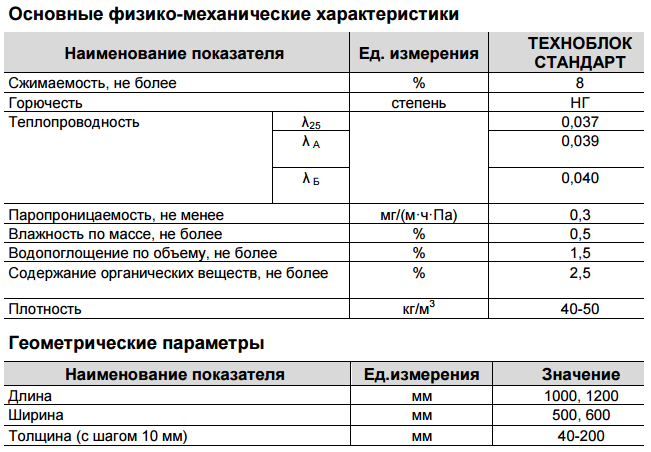 утеплитель технониколь для пола какой выбрать. d286094504ab2edf6e6e9279e73867bf. утеплитель технониколь для пола какой выбрать фото. утеплитель технониколь для пола какой выбрать-d286094504ab2edf6e6e9279e73867bf. картинка утеплитель технониколь для пола какой выбрать. картинка d286094504ab2edf6e6e9279e73867bf