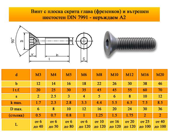 Болт м4 чертеж