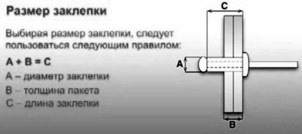 Чем клепать заклепки с полукруглой головкой. Смотреть фото Чем клепать заклепки с полукруглой головкой. Смотреть картинку Чем клепать заклепки с полукруглой головкой. Картинка про Чем клепать заклепки с полукруглой головкой. Фото Чем клепать заклепки с полукруглой головкой