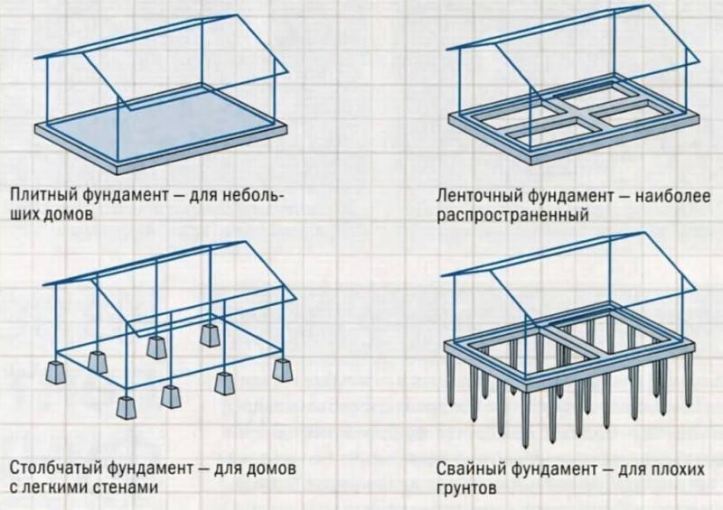 Как сделать деревянный каркас веранды. Смотреть фото Как сделать деревянный каркас веранды. Смотреть картинку Как сделать деревянный каркас веранды. Картинка про Как сделать деревянный каркас веранды. Фото Как сделать деревянный каркас веранды
