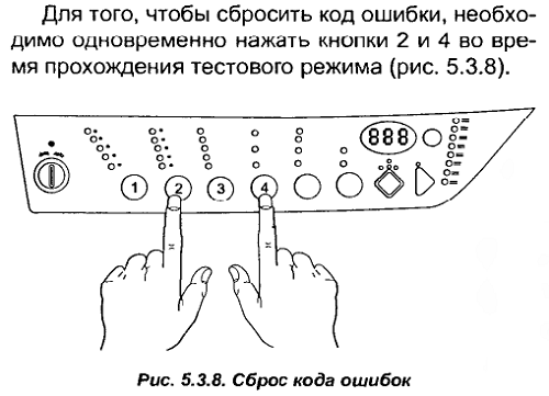 Стиральная машина занусси ошибка е20 что это