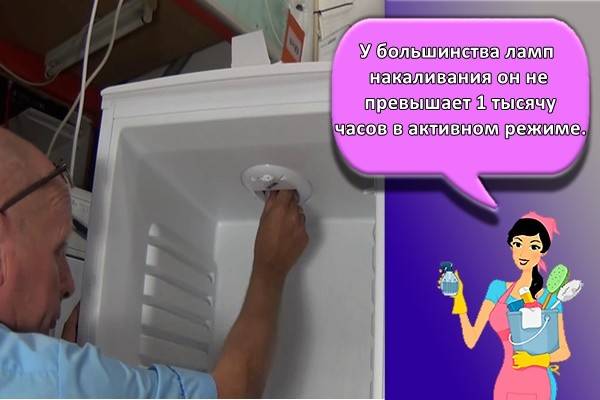 как поменять лампочку в холодильнике атлант старого образца. Смотреть фото как поменять лампочку в холодильнике атлант старого образца. Смотреть картинку как поменять лампочку в холодильнике атлант старого образца. Картинка про как поменять лампочку в холодильнике атлант старого образца. Фото как поменять лампочку в холодильнике атлант старого образца
