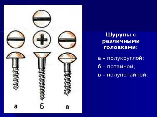 чем саморезы удобнее шурупов. Смотреть фото чем саморезы удобнее шурупов. Смотреть картинку чем саморезы удобнее шурупов. Картинка про чем саморезы удобнее шурупов. Фото чем саморезы удобнее шурупов