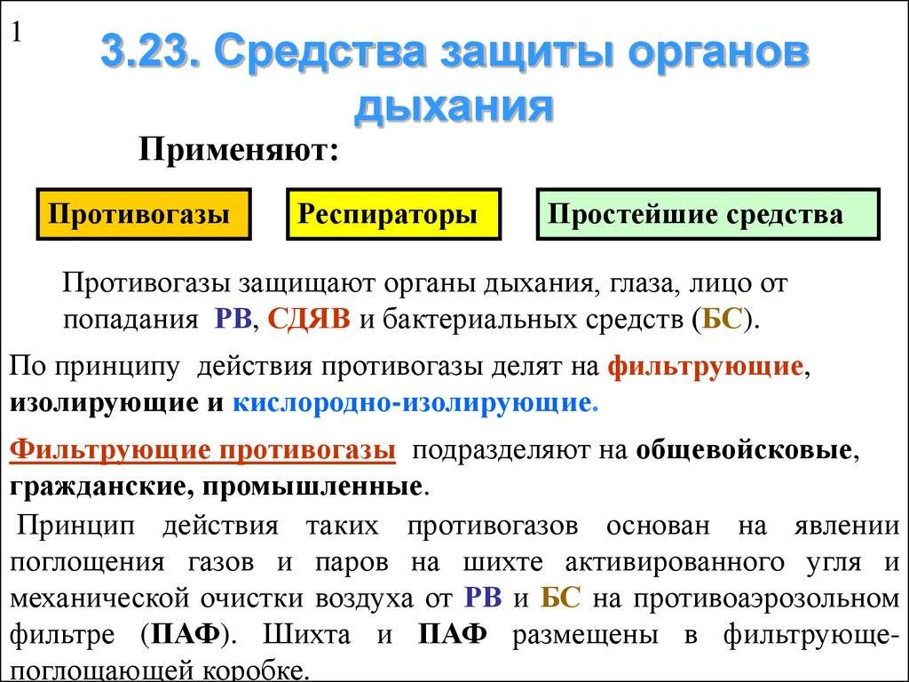 Что относится к изолирующим противогазам