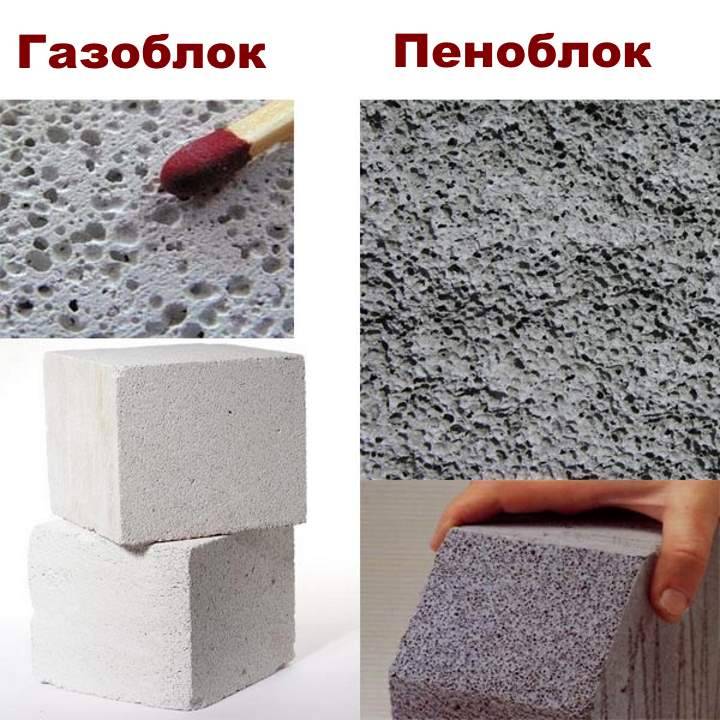 какая разница между газоблоком и пеноблоком разница. Смотреть фото какая разница между газоблоком и пеноблоком разница. Смотреть картинку какая разница между газоблоком и пеноблоком разница. Картинка про какая разница между газоблоком и пеноблоком разница. Фото какая разница между газоблоком и пеноблоком разница