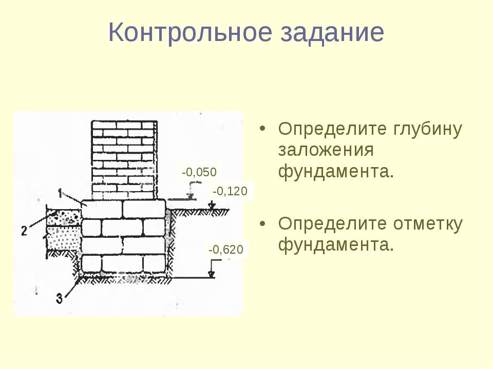 какая глубина ленточного фундамента в подмосковье. Смотреть фото какая глубина ленточного фундамента в подмосковье. Смотреть картинку какая глубина ленточного фундамента в подмосковье. Картинка про какая глубина ленточного фундамента в подмосковье. Фото какая глубина ленточного фундамента в подмосковье