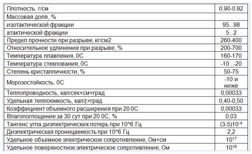 лист пвд что это. Смотреть фото лист пвд что это. Смотреть картинку лист пвд что это. Картинка про лист пвд что это. Фото лист пвд что это