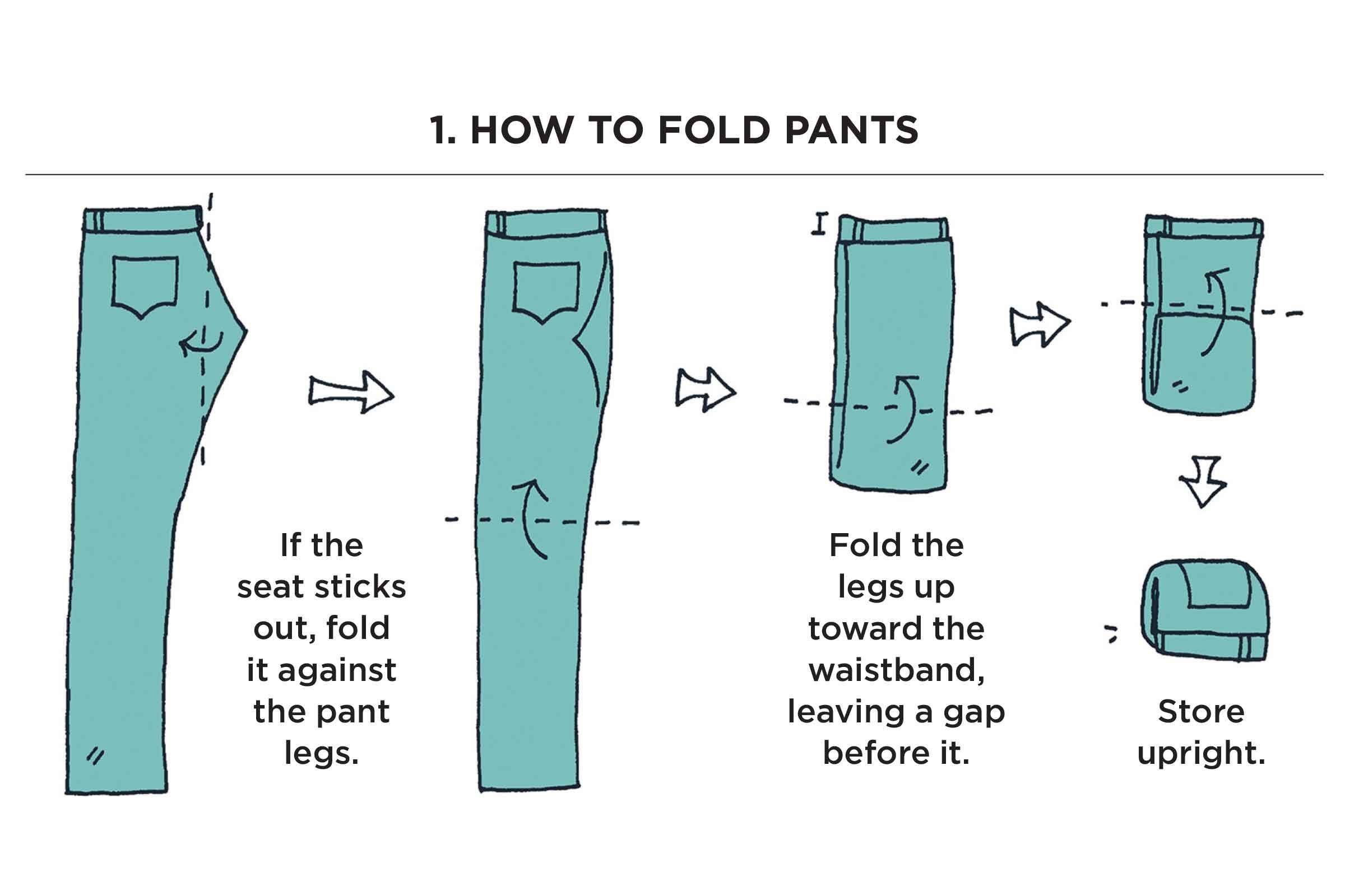 Как сложить штаны для