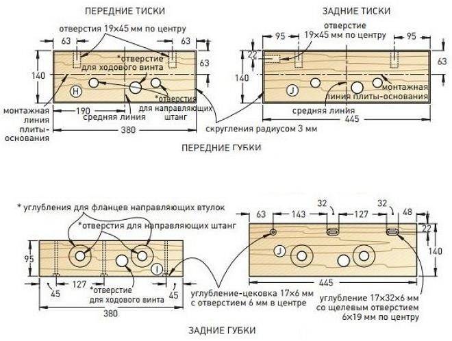 Столярные тиски своими руками для верстака чертежи