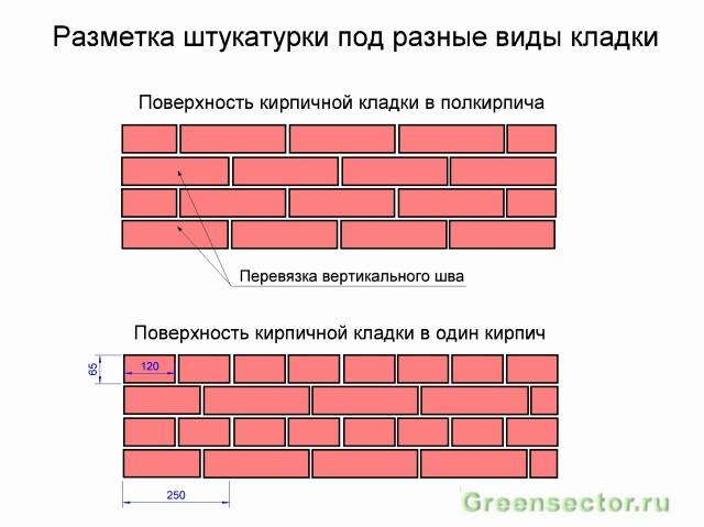 какая должна быть толщина шва кирпичной кладки. Смотреть фото какая должна быть толщина шва кирпичной кладки. Смотреть картинку какая должна быть толщина шва кирпичной кладки. Картинка про какая должна быть толщина шва кирпичной кладки. Фото какая должна быть толщина шва кирпичной кладки