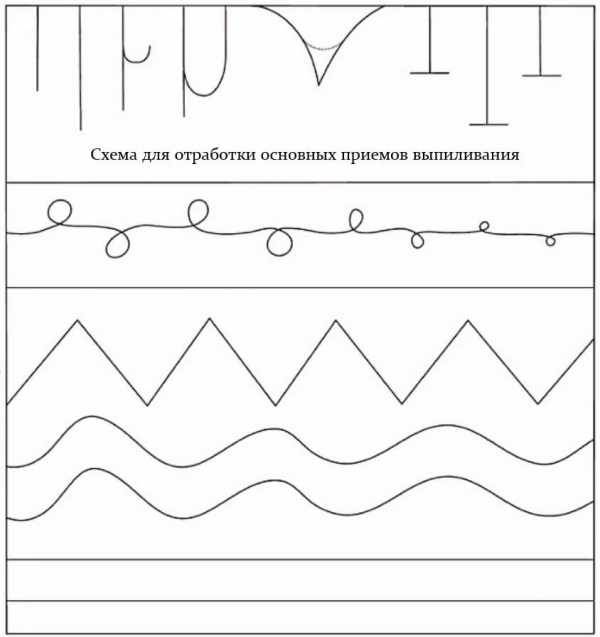 что можно пилить ручным лобзиком. Смотреть фото что можно пилить ручным лобзиком. Смотреть картинку что можно пилить ручным лобзиком. Картинка про что можно пилить ручным лобзиком. Фото что можно пилить ручным лобзиком