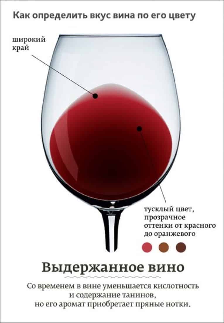 при какой температуре можно хранить шампанское. ddc918d9546f4484d536d28524b60b07. при какой температуре можно хранить шампанское фото. при какой температуре можно хранить шампанское-ddc918d9546f4484d536d28524b60b07. картинка при какой температуре можно хранить шампанское. картинка ddc918d9546f4484d536d28524b60b07. Зима, конечно, подходит к концу, так что забыть вино в машине на улице уже не так и страшно, но все еще есть риск передержать алкоголь в холодильнике. И если у вас ни разу не замерзало вино или шампанское, то вы — счастливый человек.