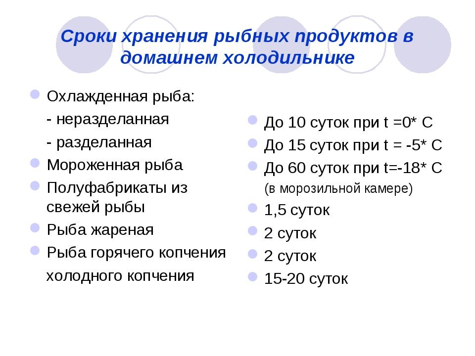 Сколько можно хранить охлажденную рыбу в холодильнике засоленную