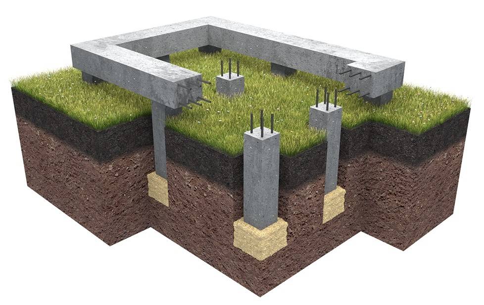 Что такое бетонный ростверк: его разновидности, технология создания
