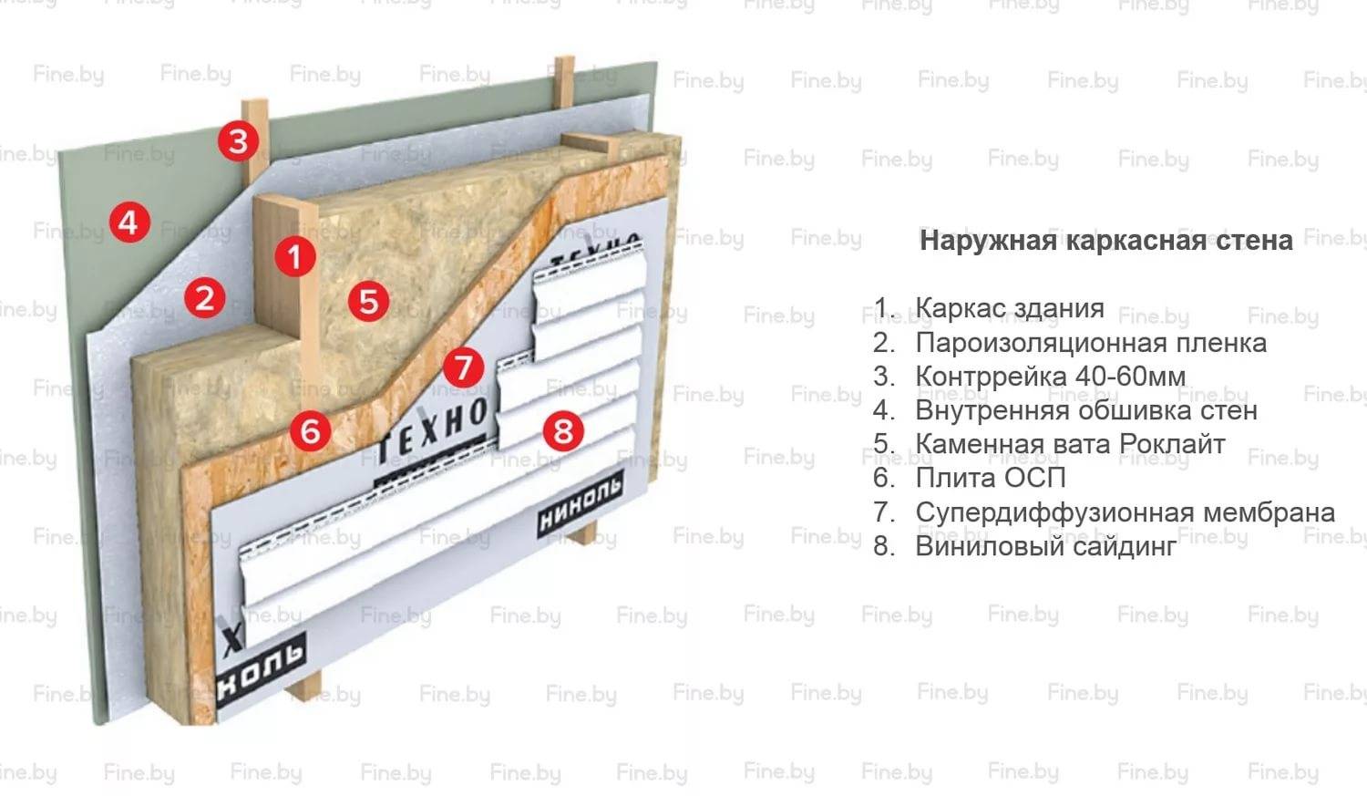 Техноблок или техноакустик что лучше. Смотреть фото Техноблок или техноакустик что лучше. Смотреть картинку Техноблок или техноакустик что лучше. Картинка про Техноблок или техноакустик что лучше. Фото Техноблок или техноакустик что лучше