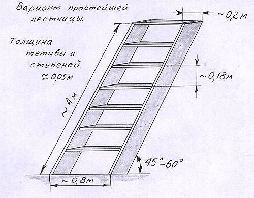 На фото - чертеж деревянной конструкции На фото - чертеж деревянной конструкции