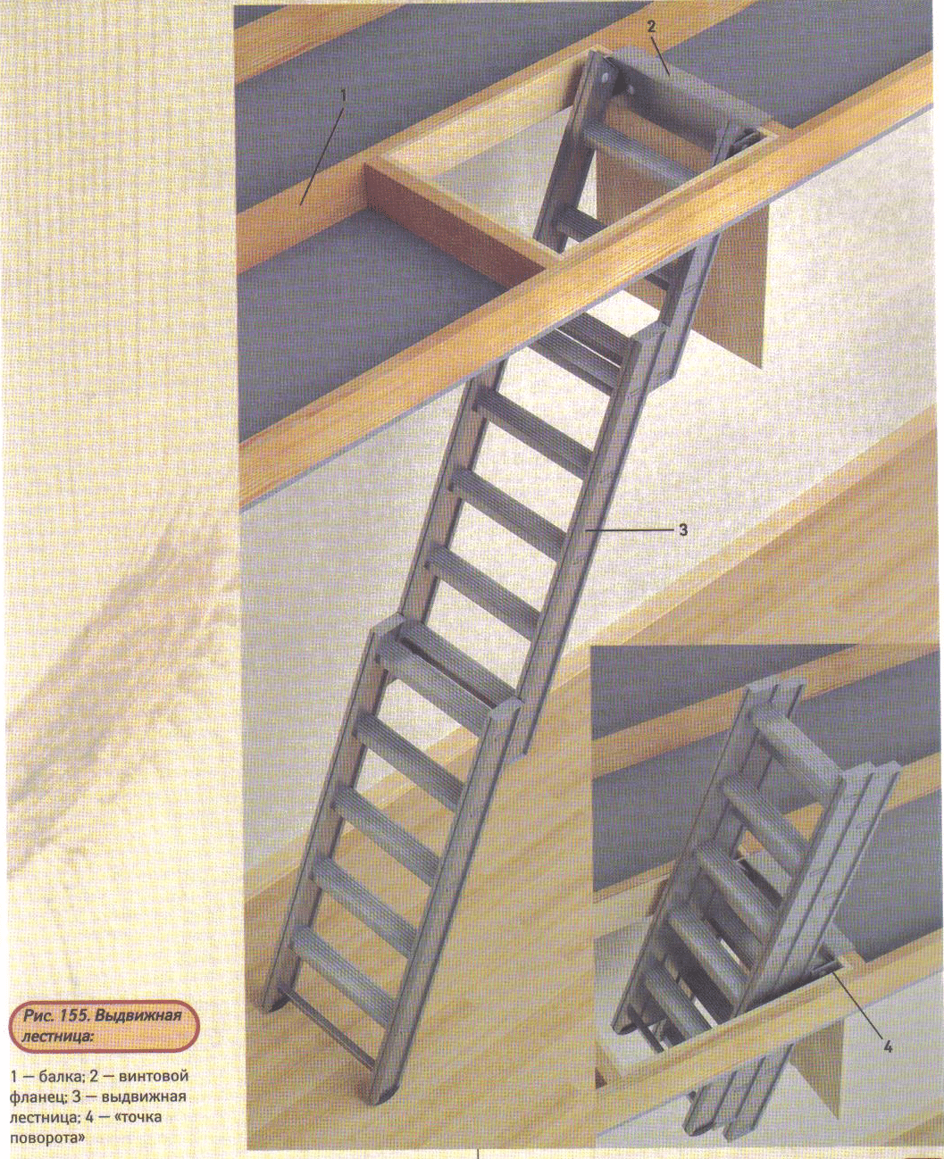 раздвижная лестница на чердак своими руками