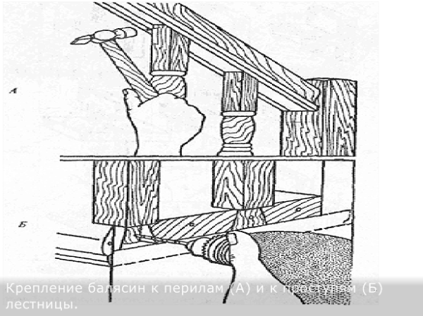 Собираем и закрепляем ограждение (столбы, балясины и перила) Собираем и закрепляем ограждение (столбы, балясины и перила)