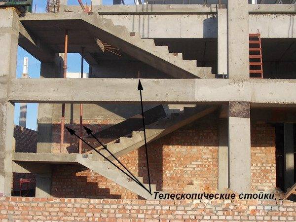 Телескопические стойки для временной подпорки лестничных маршей (ЛМ) Телескопические стойки для временной подпорки лестничных маршей (ЛМ)